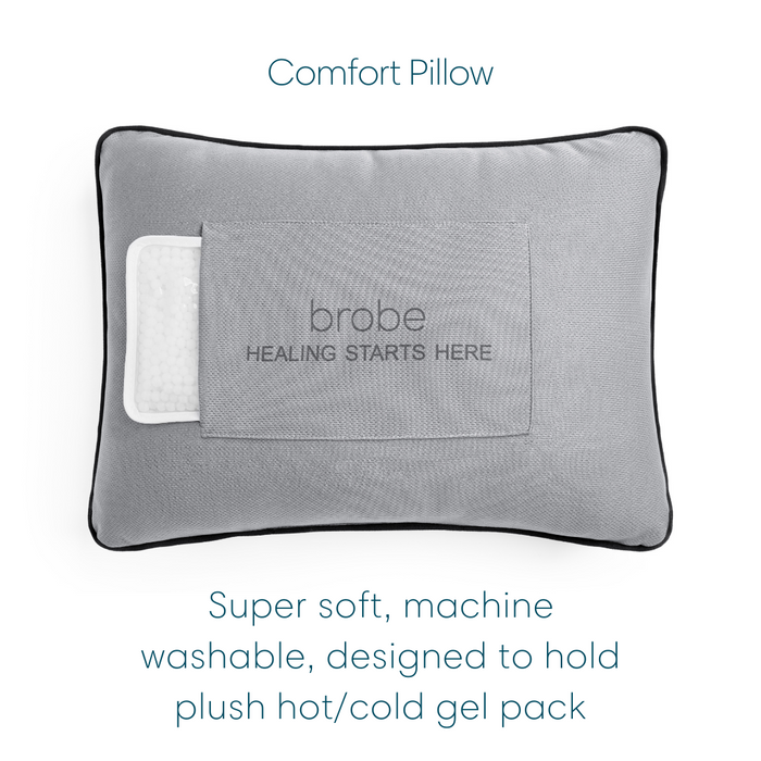 Tummy Tuck Recovery Bundle - Brobe — Brobe International, Inc.